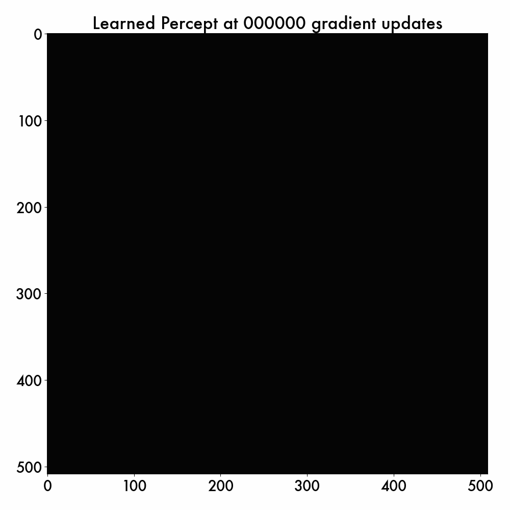 Current FoV (sRGB)